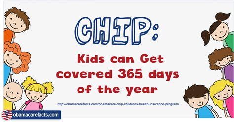 obamacare rfid chip hr 3962|Medicaid and Children’s Health Insurance Program (CHIP) .